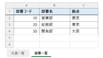 AccessVBAで複数シートに分けて出力したExcelファイルの例