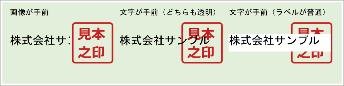 画像が手前だと文字が隠れ、文字が手前で両方透明なら重なって見え、ラベルが普通だと印影が隠れる