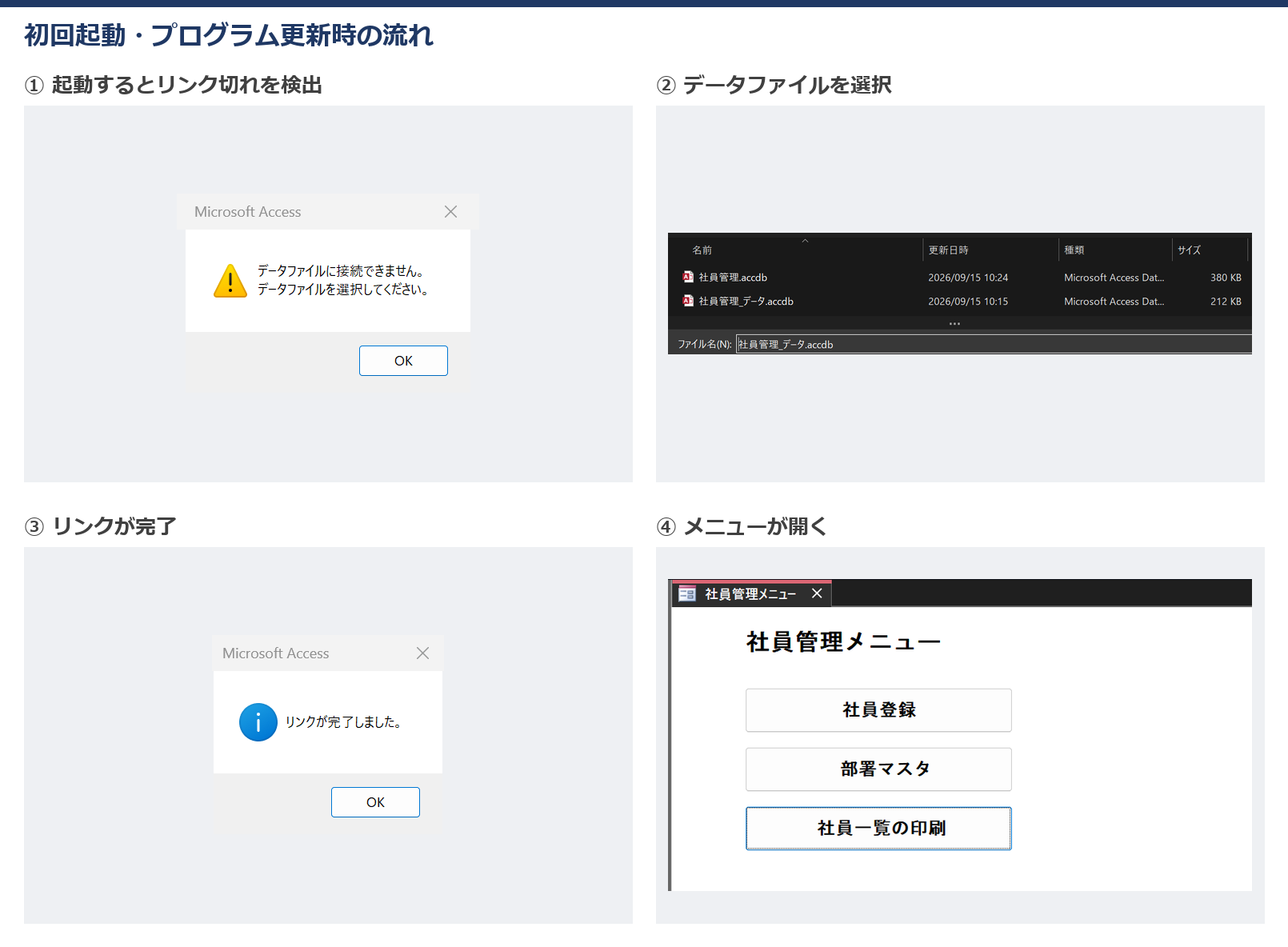 初回起動・プログラム更新時の流れ(接続できないメッセージ → データファイルを選択 → リンク完了 → メニュー)