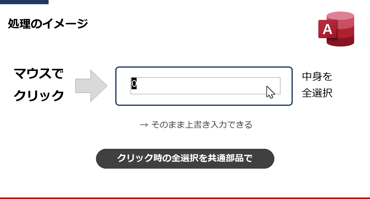 AccessVBAでクリック時に全選択する処理のイメージ